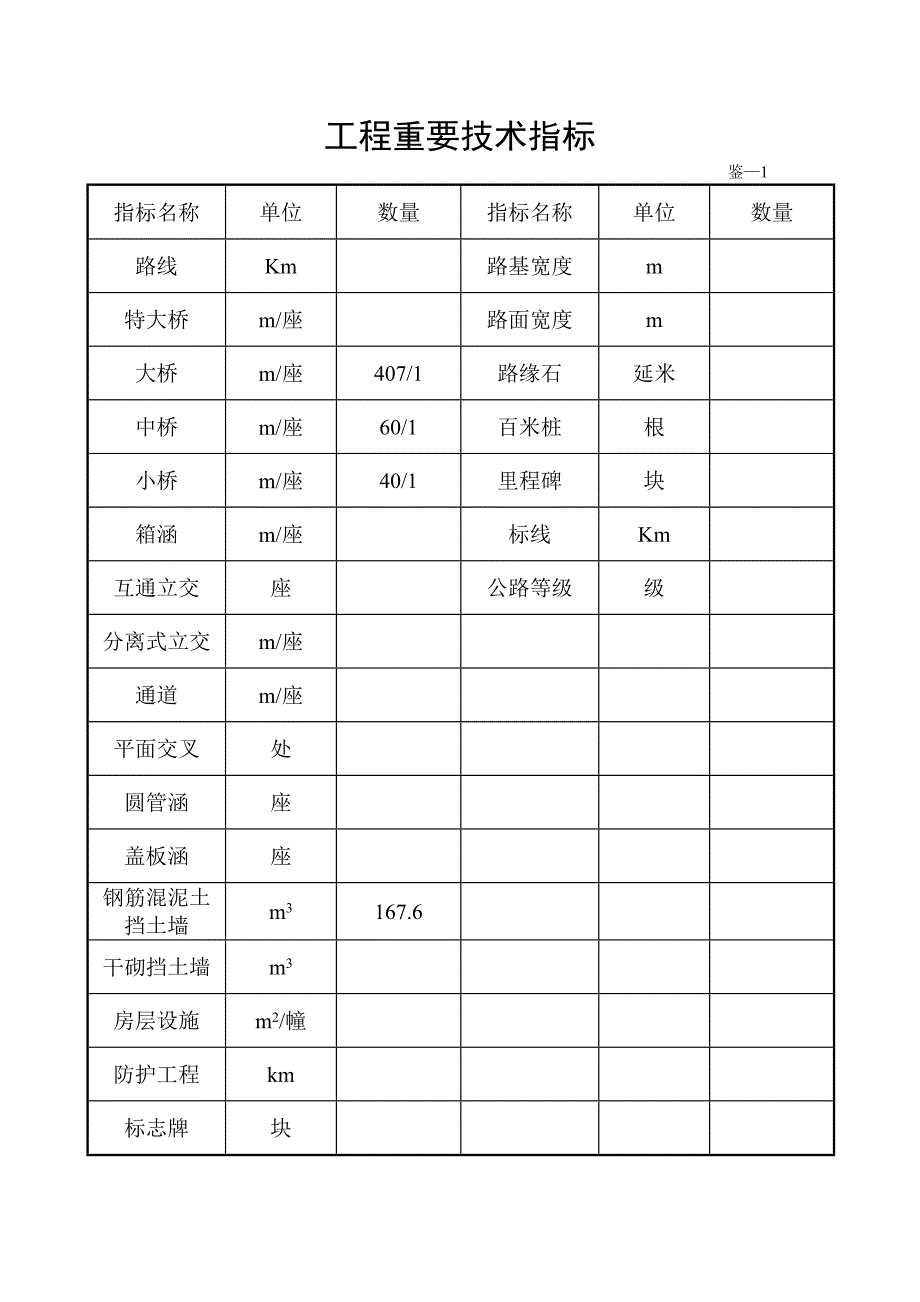 公路工程质量鉴定书_第2页