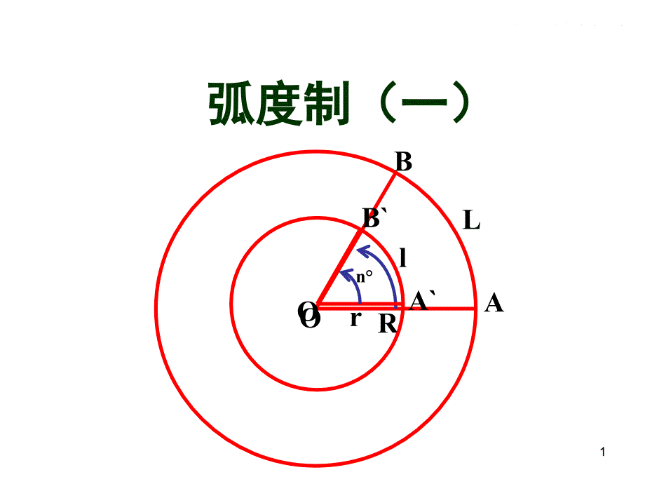 弧度制课堂PPT_第1页