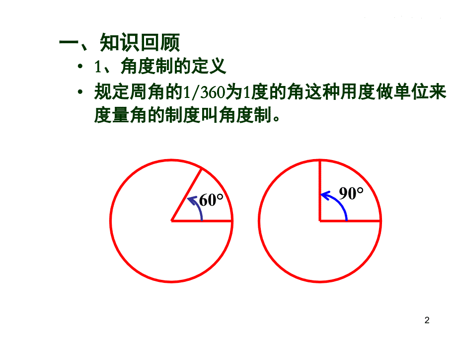 弧度制课堂PPT_第2页