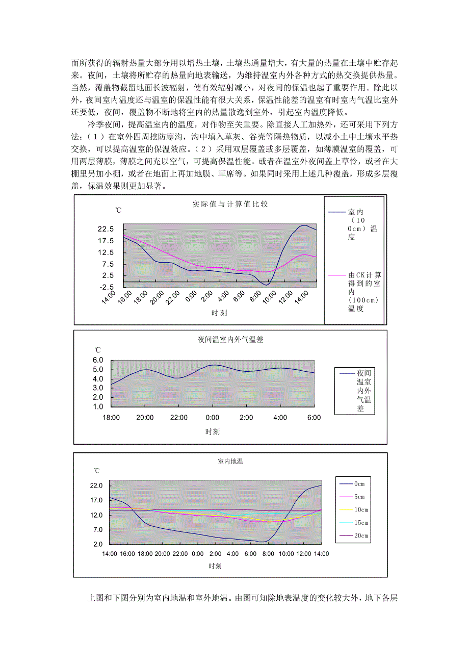 法国温室小气候效应分析.doc_第3页