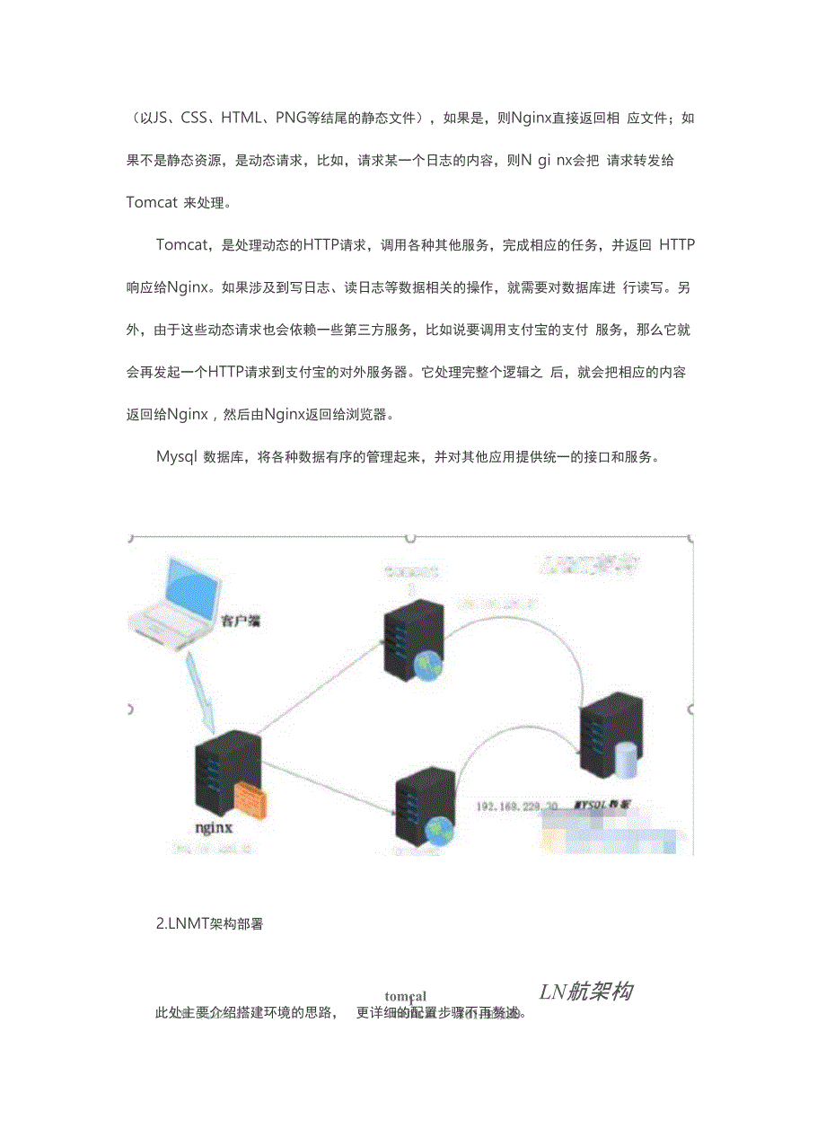 软件测试环境的搭建_第3页