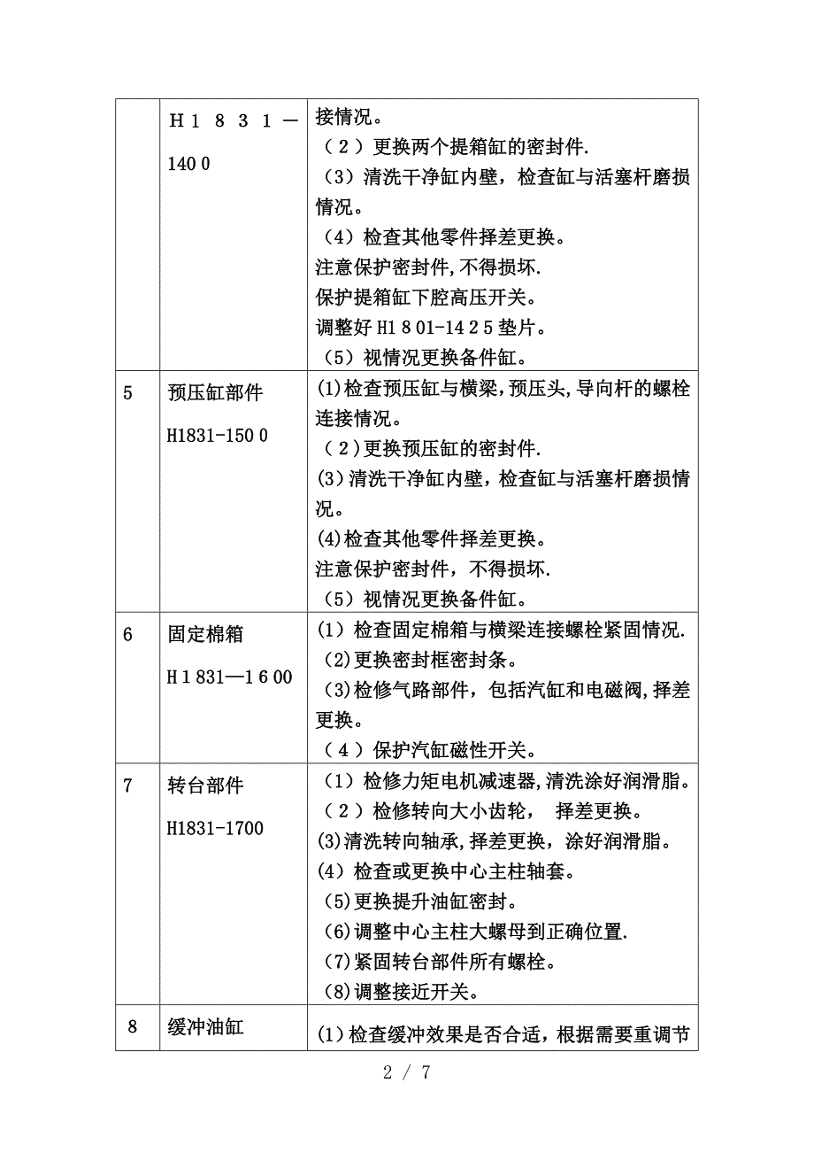 H1831型打包机维护检修规程_第2页