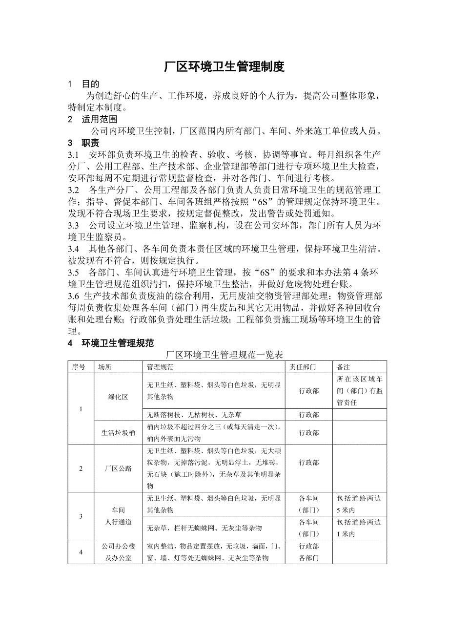 厂区环境卫生管理制度_第1页