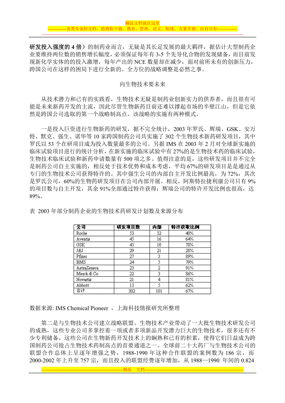 跨国制药公司战略调整新动向及对中国的影响_第4页