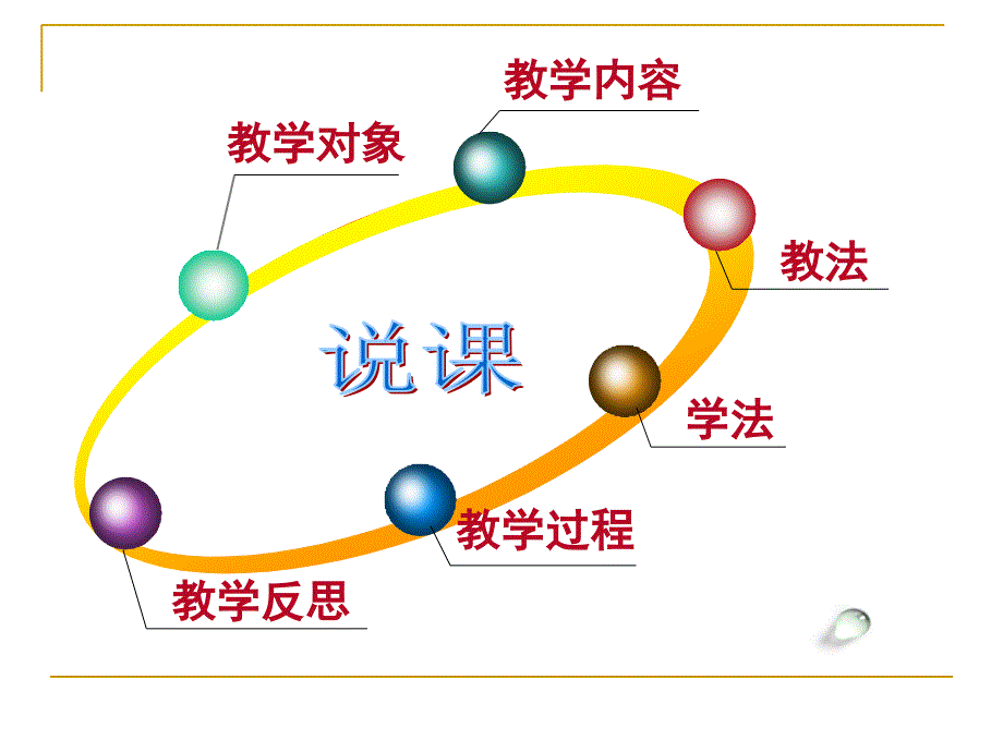 因特网Internet应用获取网络信息_第2页