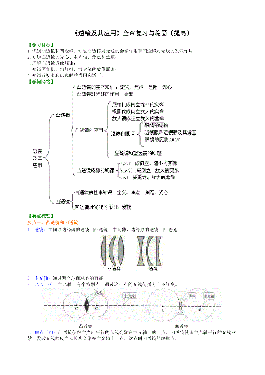 《透镜及其应用》知识讲解_第1页