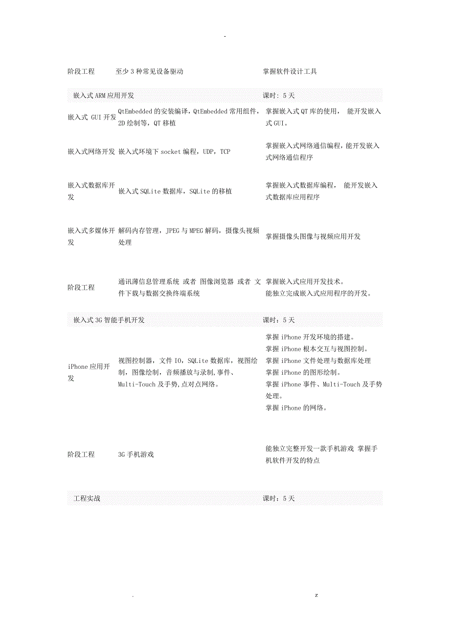 电子工程师培训课程_第2页