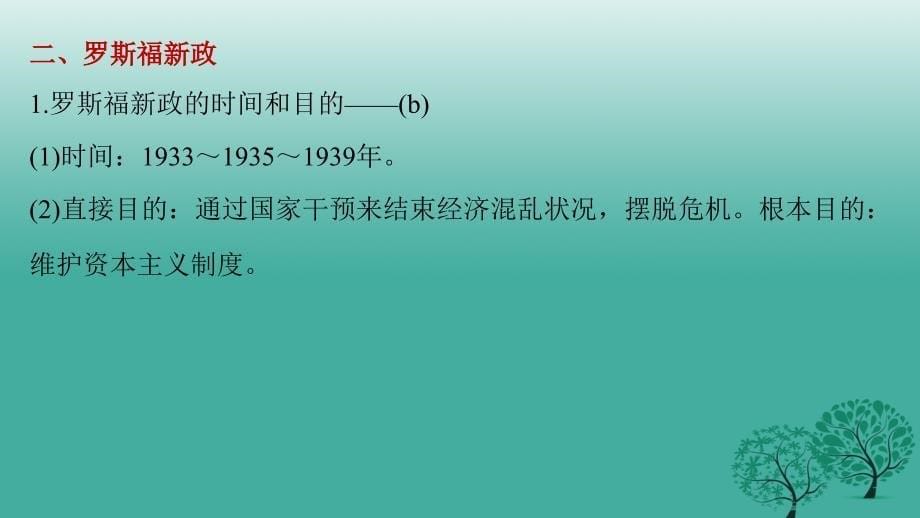 高考历史二轮复习阶段三现代的中国与西方世界专题十三罗斯福新政与当代资本主义的新变化课件_第5页