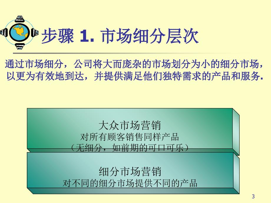 07市场细分选择目标市场_第3页