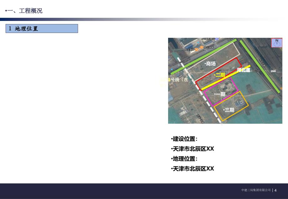 在建工程项目施工推演.ppt_第4页