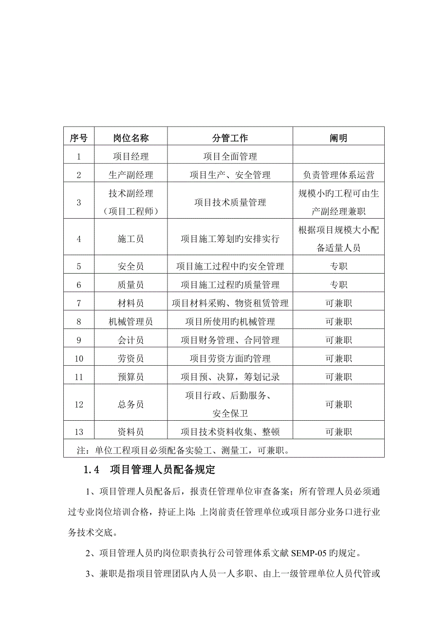 项目部组织机构和管理体系_第2页