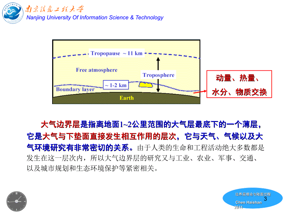 边界层理论与陆面过程L_第3页