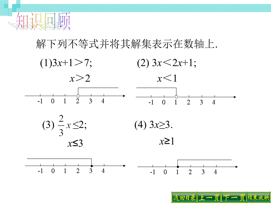 人教版初中数学七年级课件：一元一次不等式的应用_第2页