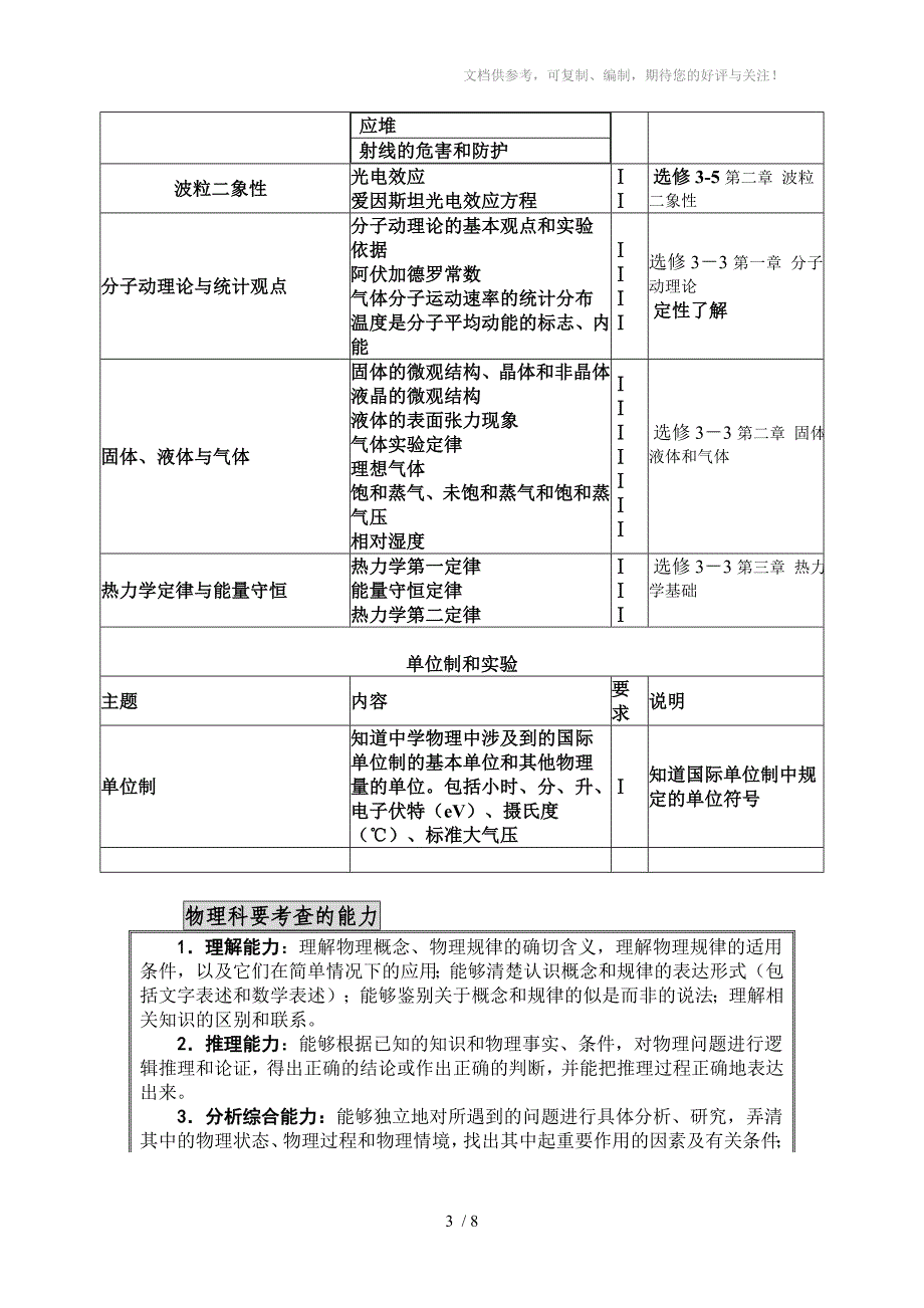 广东广州初高中中学物理考纲知识点重难点结构图_第3页