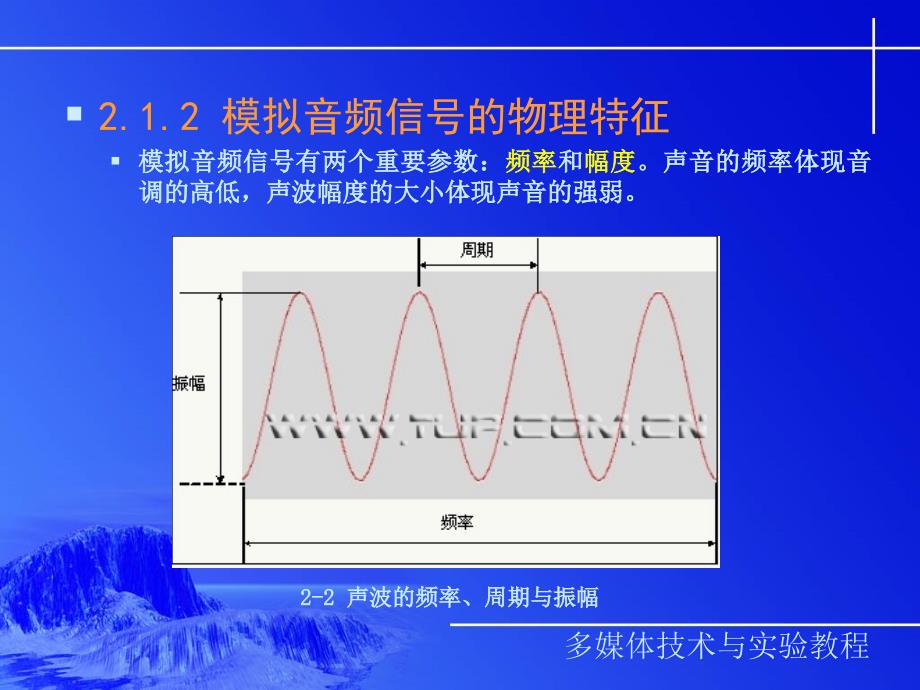 数字音频处理与实践.ppt_第4页