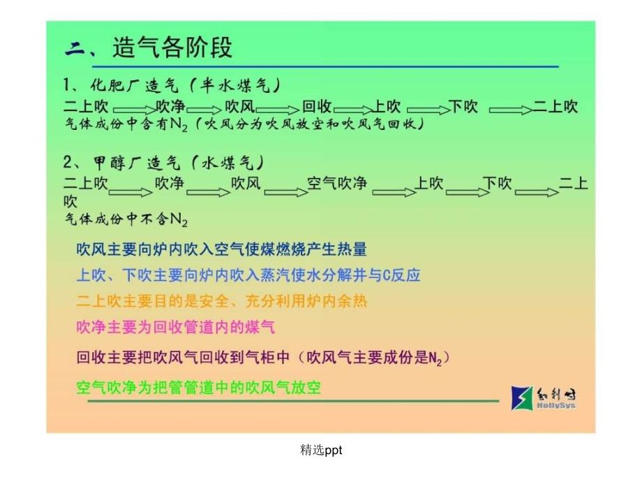 造气技术交流_第4页