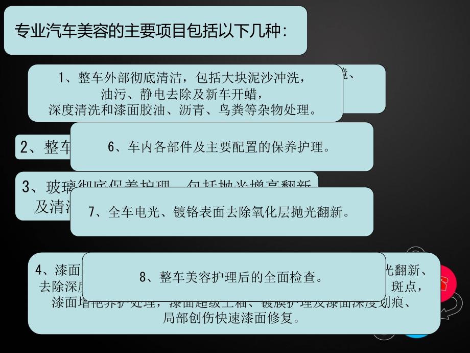 汽车美容常见服务项目PPT课件_第2页