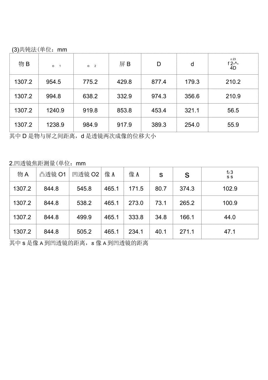 透镜焦距测量实验报告_第5页