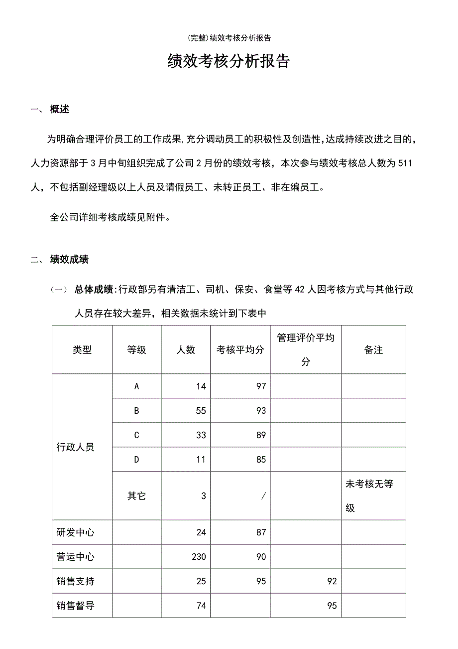 (最新整理)绩效考核分析报告_第2页