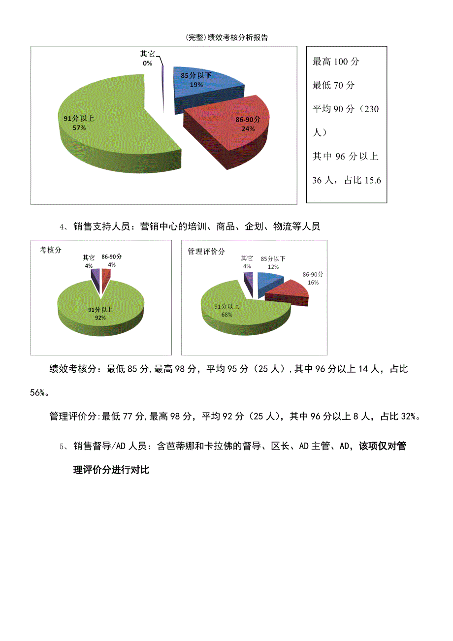 (最新整理)绩效考核分析报告_第4页