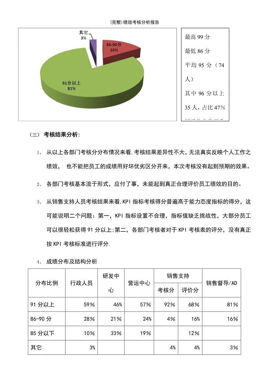 (最新整理)绩效考核分析报告_第5页