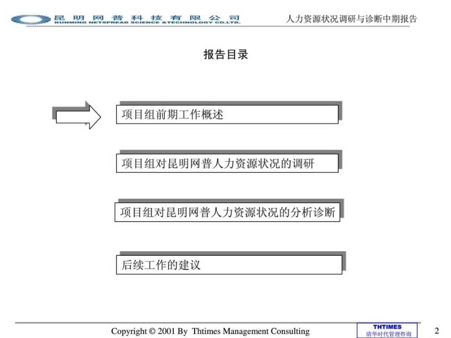 昆明网普科技有限公司人力资源调查与诊断_第3页