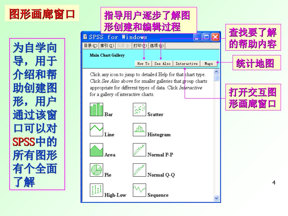 SPSS统计绘图功能_第4页