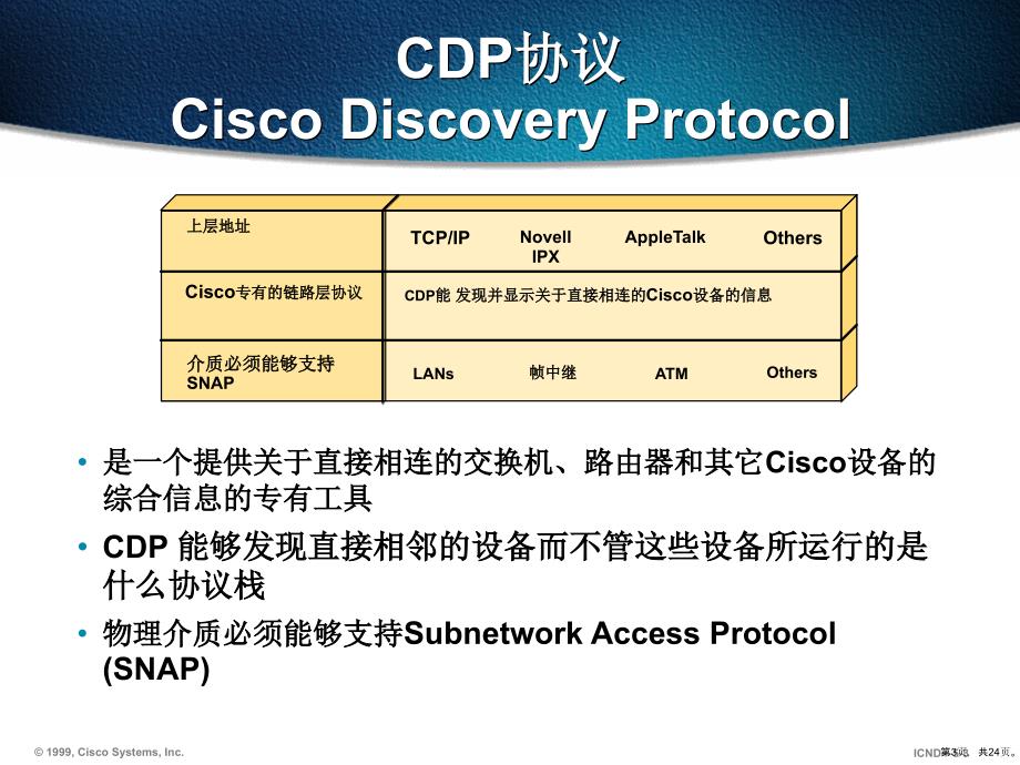 CCNA培训之Manager Cisco_第3页