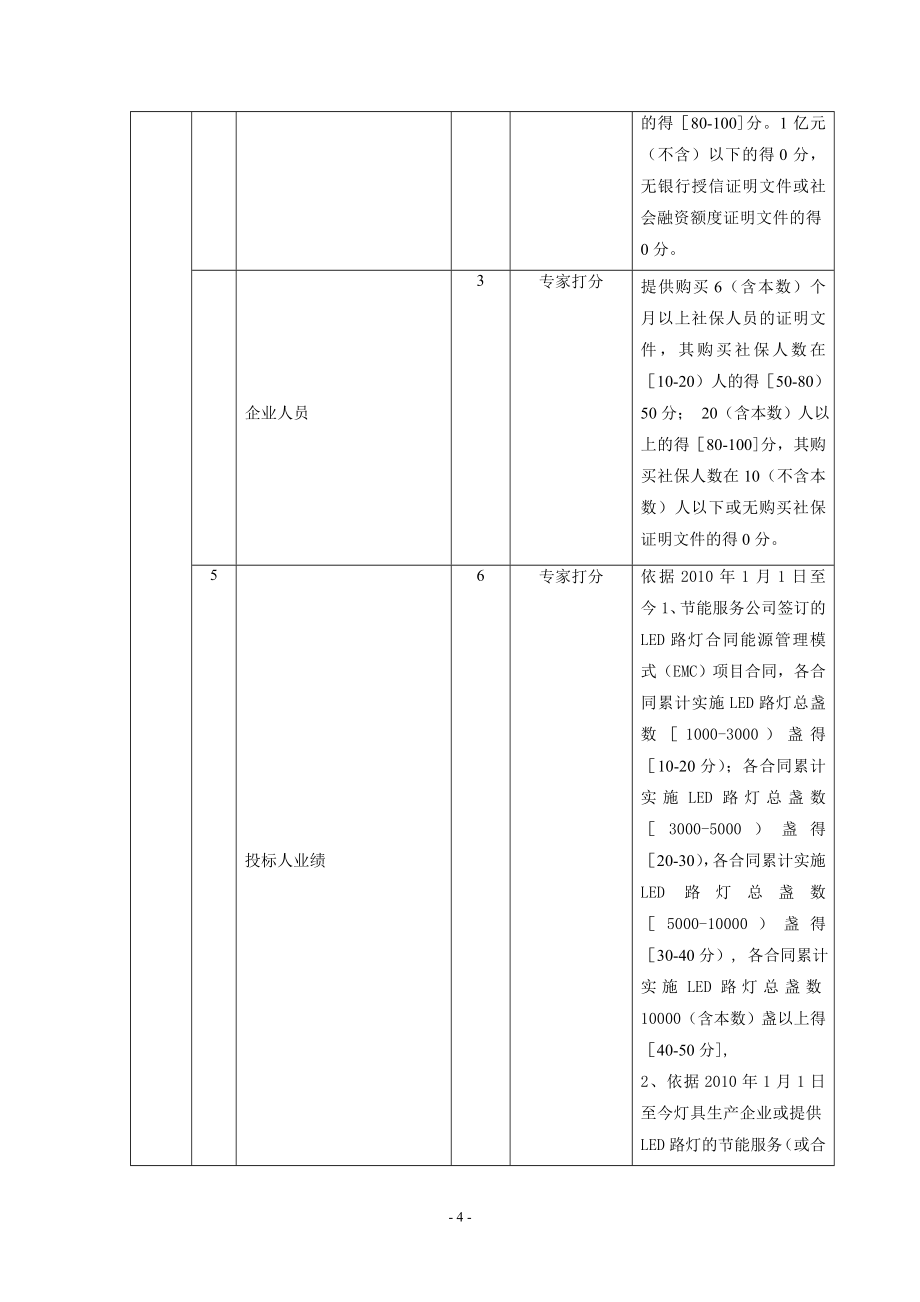 深圳市LED路灯节能改造项目招标文件.doc_第4页