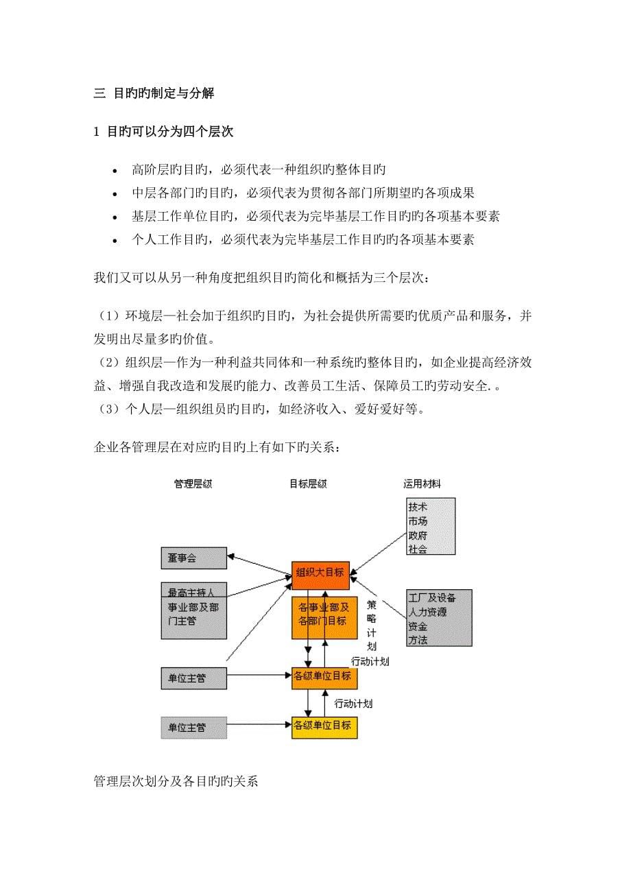 企业目标管理体系绝对实用_第5页