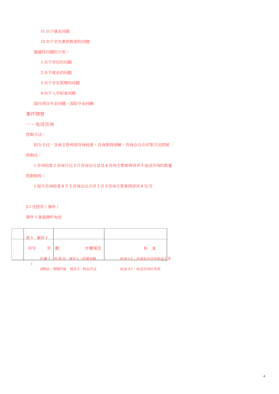 企业管理咨询教育咨询师操作手册全册_第4页