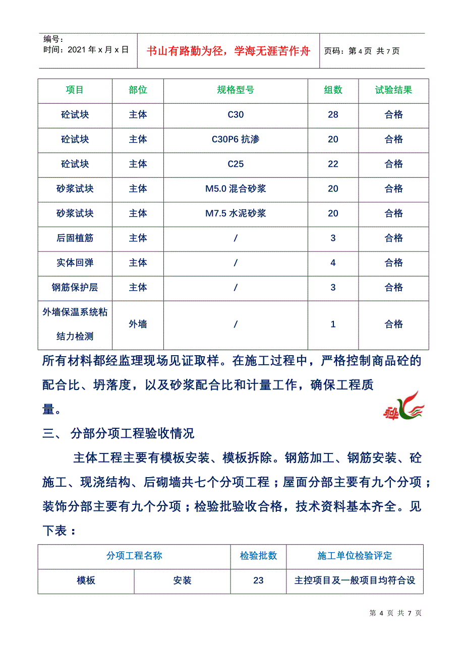 优良工程汇报材料_第4页