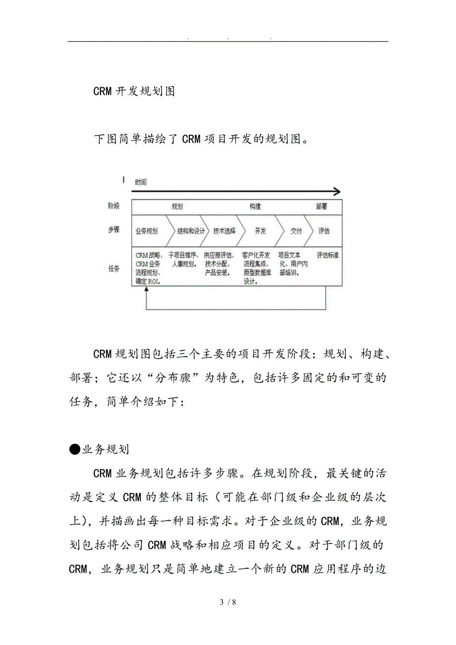 CRM客户关系实施的规划图_第3页