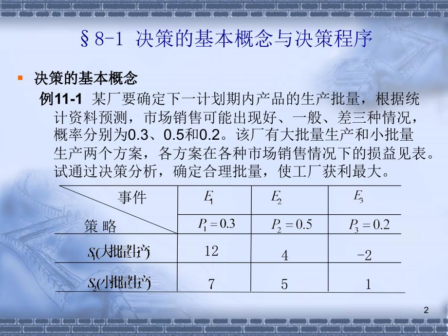 运筹学第八章决策分析_第2页