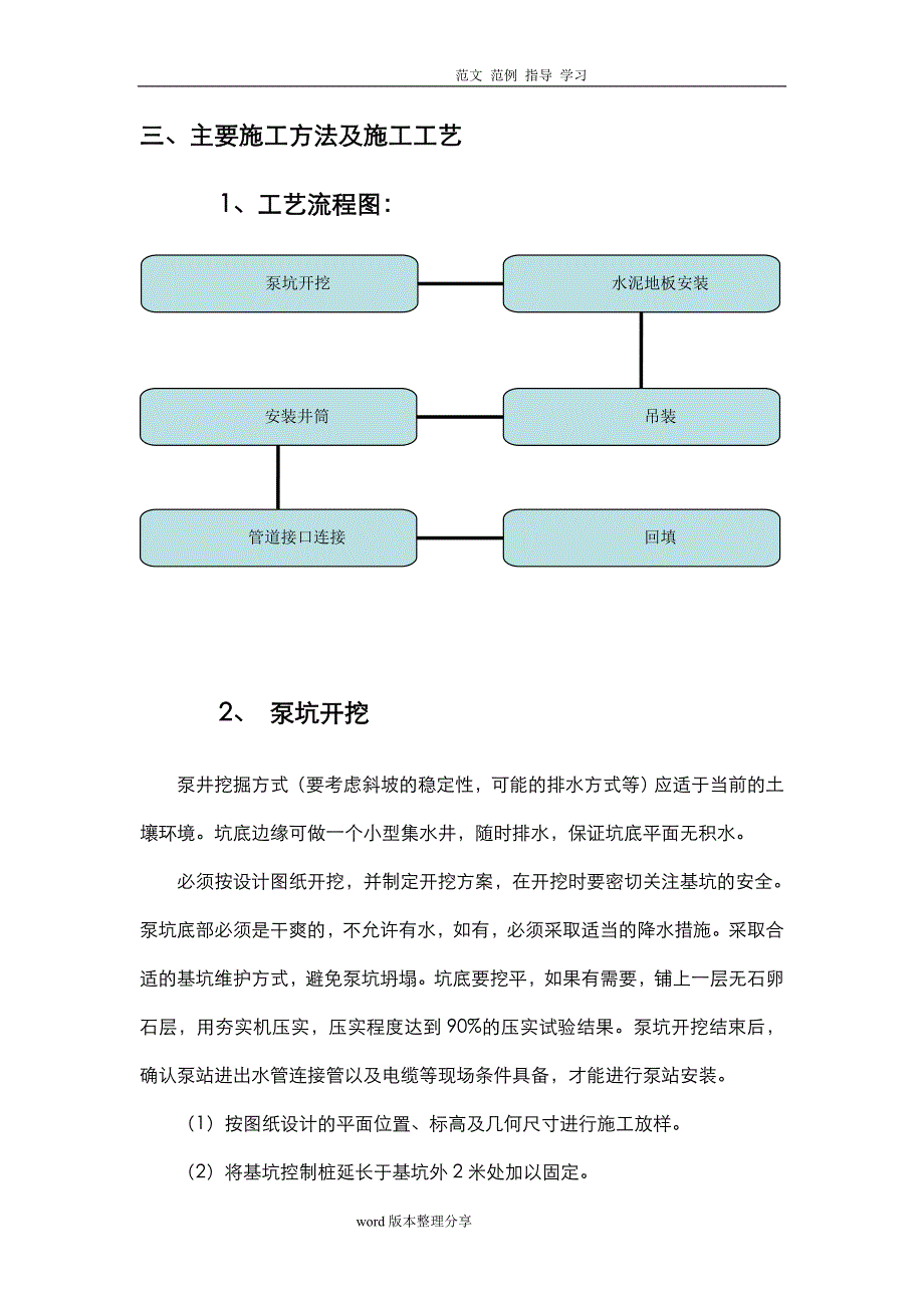 一体化提升泵站施工组织设计_第4页