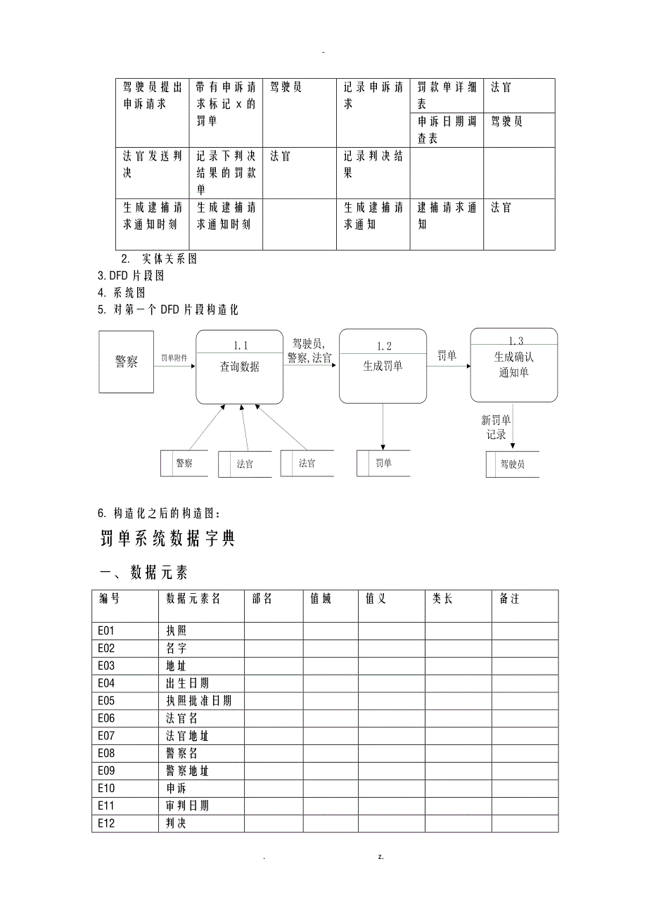 罚单系统——信息系统设计_第2页