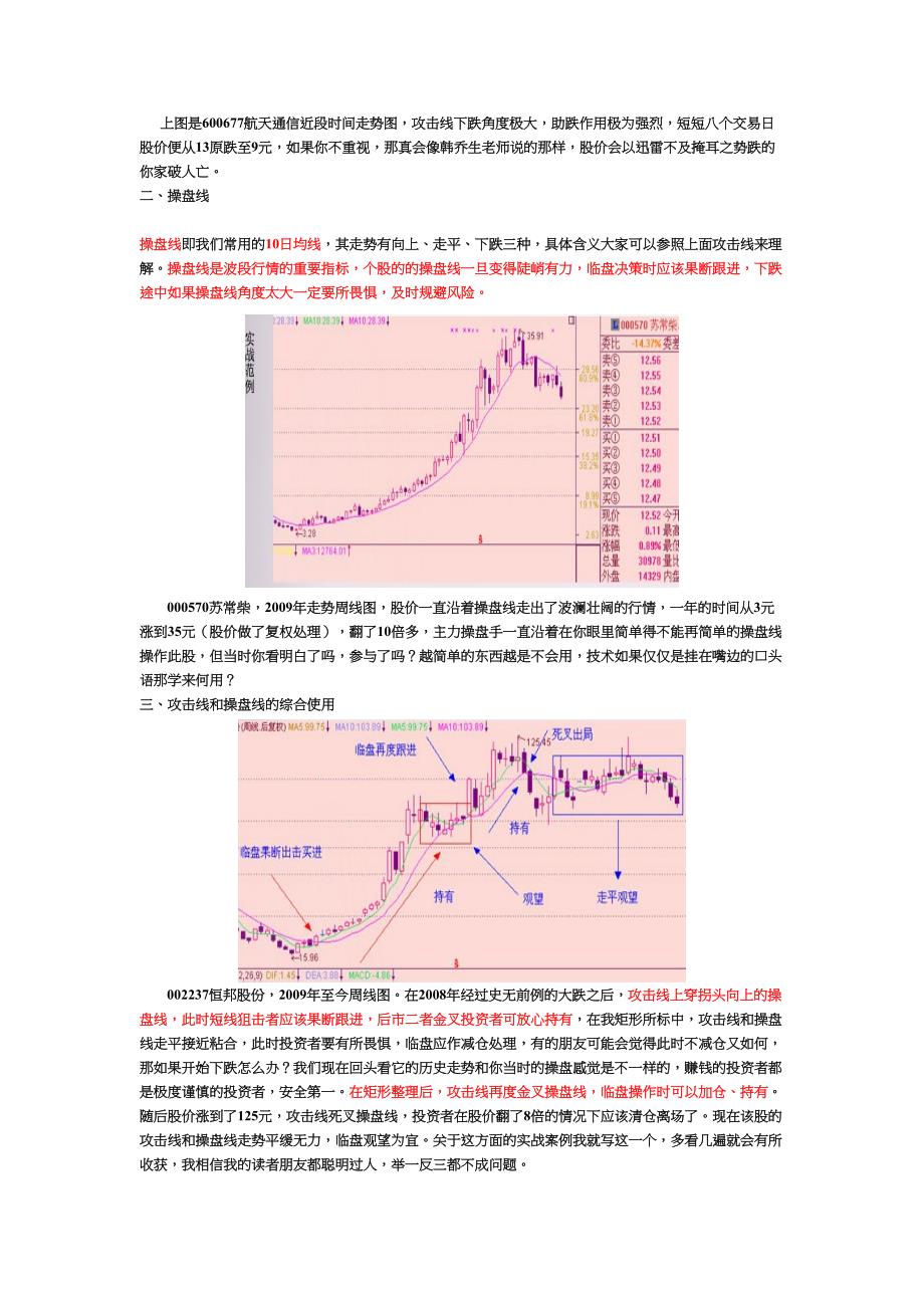 股市经典K线战法(DOC)(DOC 14页)_第2页