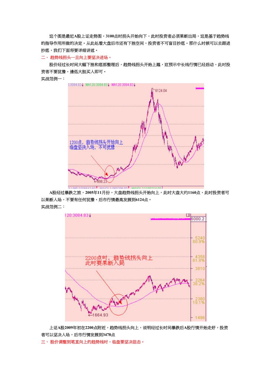 股市经典K线战法(DOC)(DOC 14页)_第4页