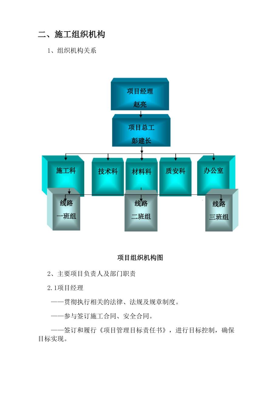 110kV陆葵线绝缘子喷涂PRTV涂料施工方案_第4页