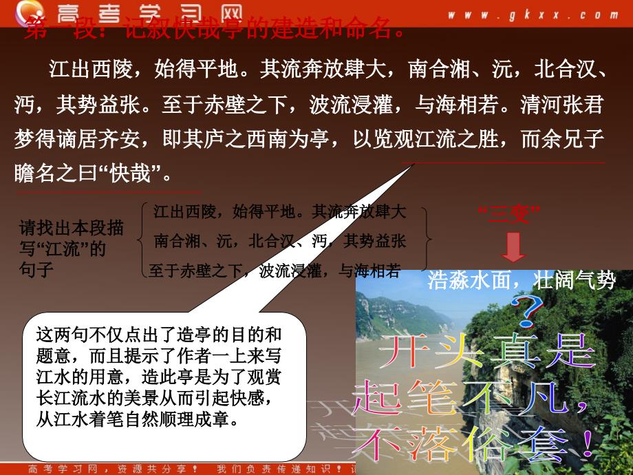 广东省中山市高一语文选修《黄州快哉亭记1》1课件 粤教版_第4页