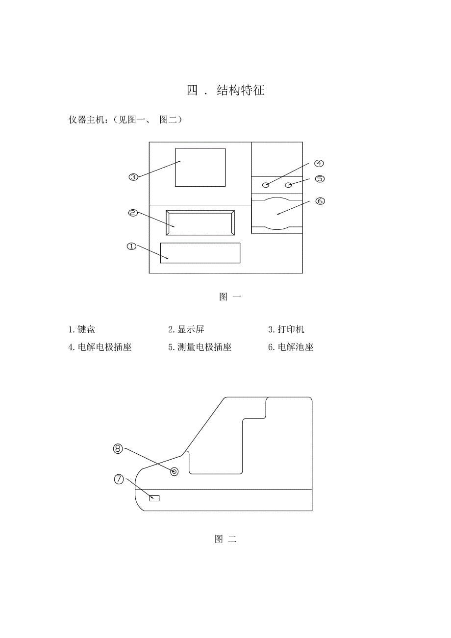 WA-1C型微量水分测定仪说明书_第5页