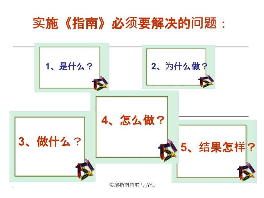 实施指南策略与方法课件_第2页