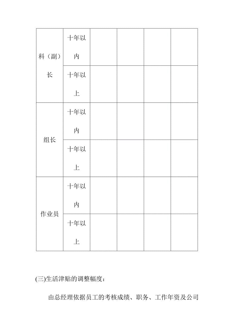 薪酬管理章程.doc_第5页