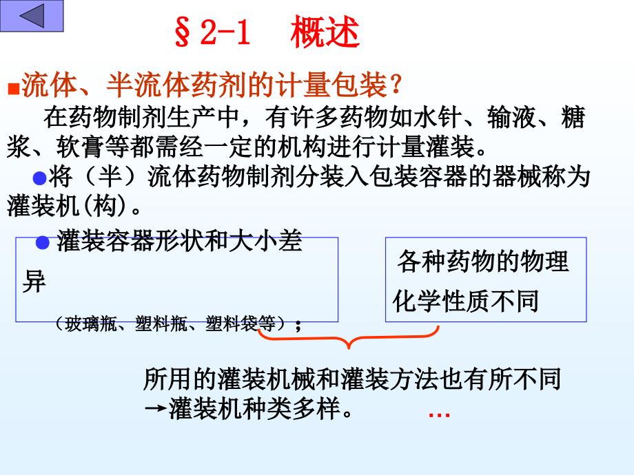 第二章：药物灌装机构_第2页