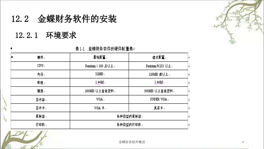 金蝶财务软件概述课件_第4页