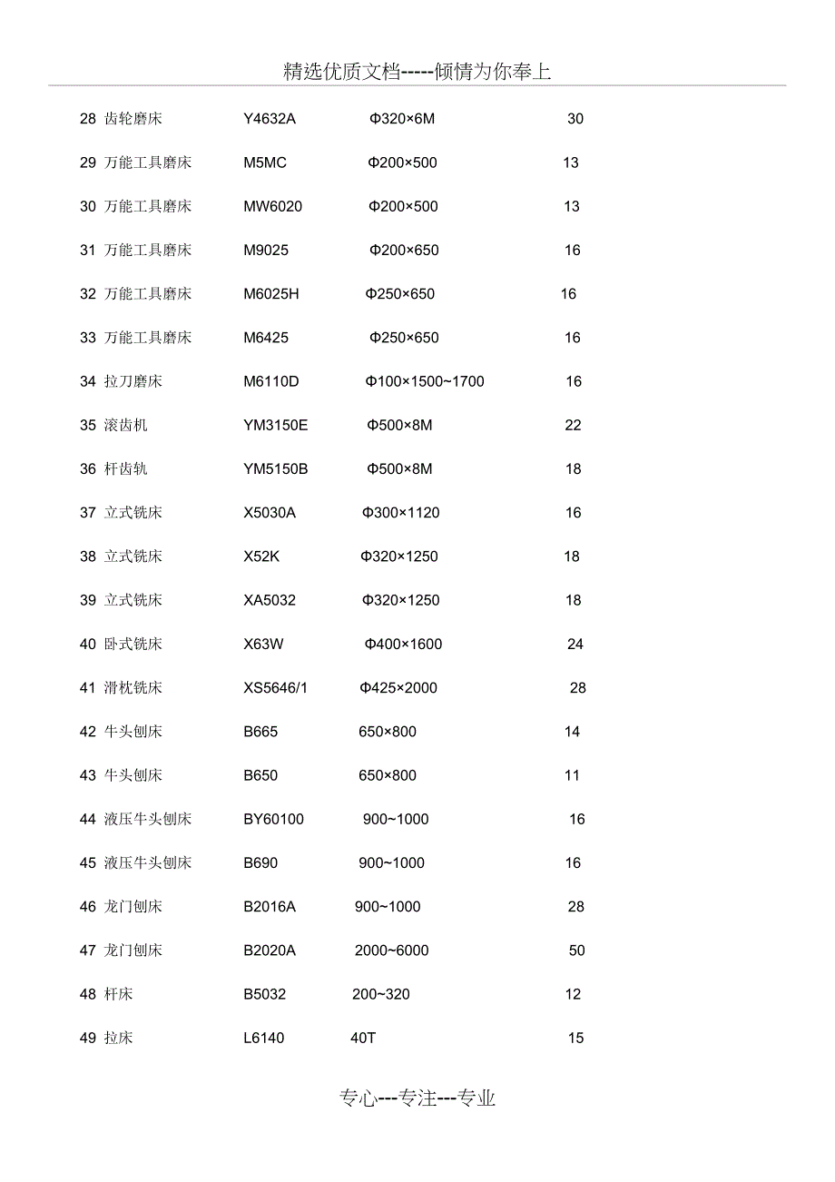 机加工报价的大概计算方法_第4页