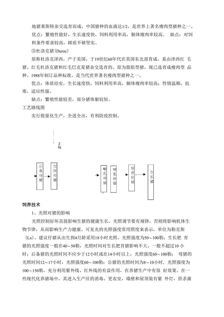 生猪养殖分析报告_第5页