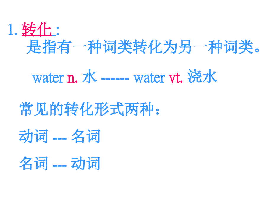 《英语构词法》PPT课件.ppt_第3页