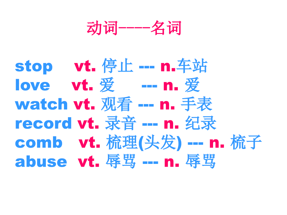 《英语构词法》PPT课件.ppt_第4页