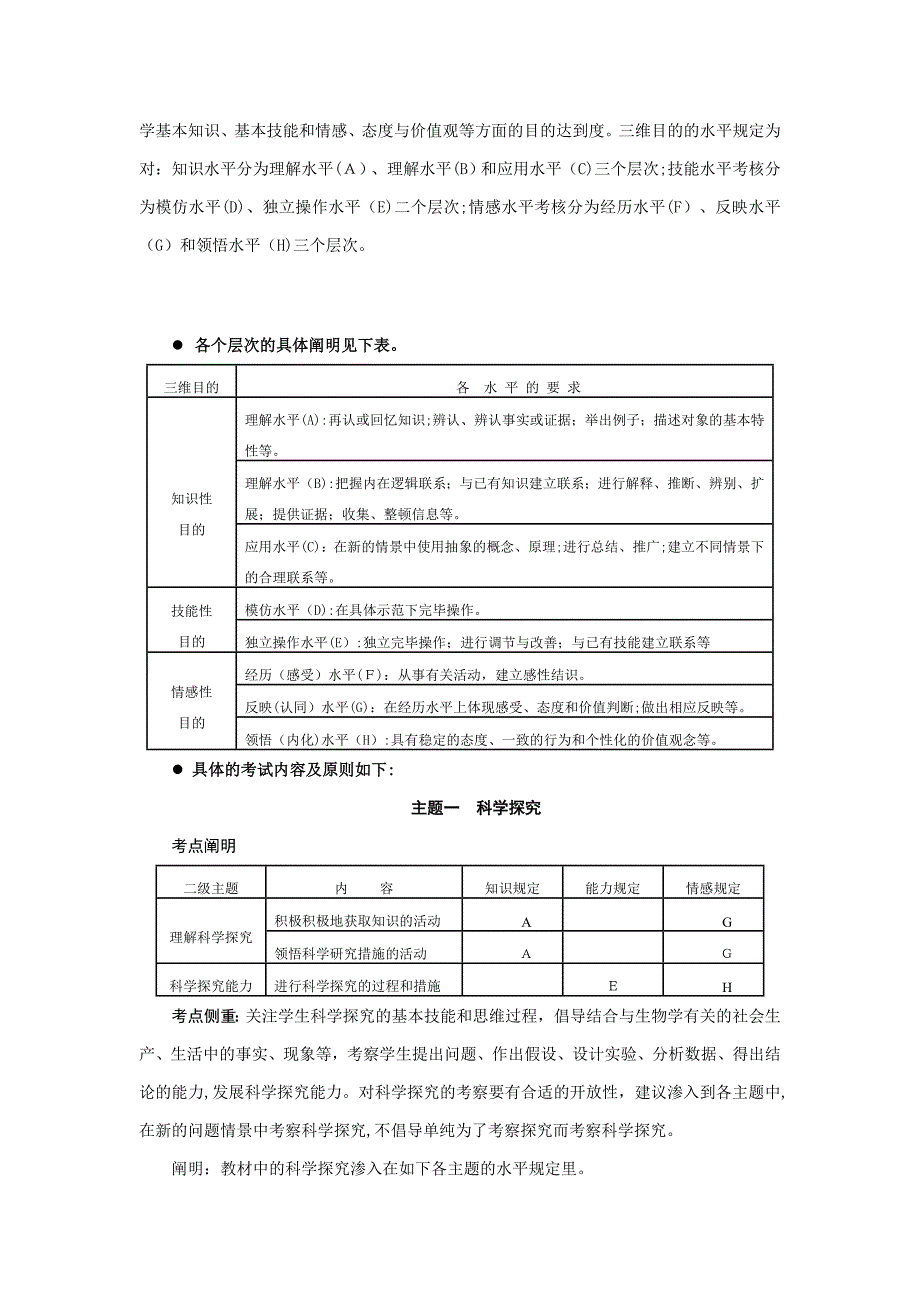 齐齐哈尔市生物学科考试说明_第2页